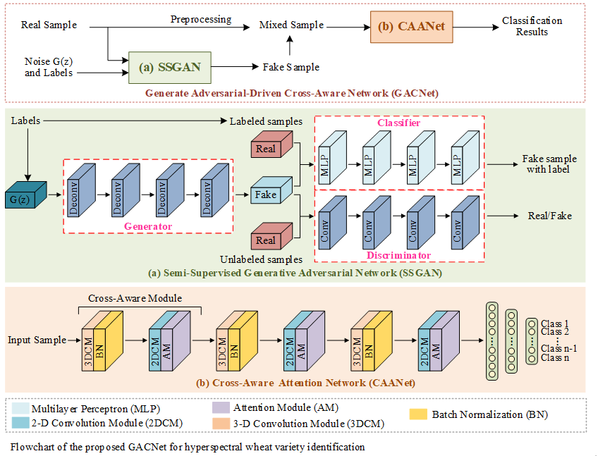 农业高光谱图像示例1